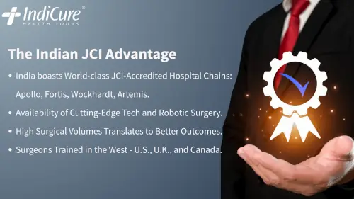 Infographic illustrating the Indian Healthcare Advantage. Key points highlight JCI-Accredited Chains (Apollo, Fortis, etc.), cutting-edge technology, and surgeons trained in Western countries (U.S., U.K., Canada). A person in a business suit holds a glowing graphic representing quality certification. Infographic illustrating the Indian Healthcare Advantage. Key points highlight JCI-Accredited Chains (Apollo, Fortis, etc.), cutting-edge technology, and surgeons trained in Western countries (U.S., U.K., Canada). A person in a business suit holds a glowing graphic representing quality certification.